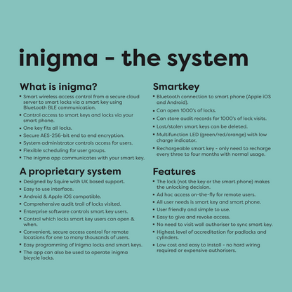 SQUIRE Inigma Smart Key & Turn Euro Cylinder