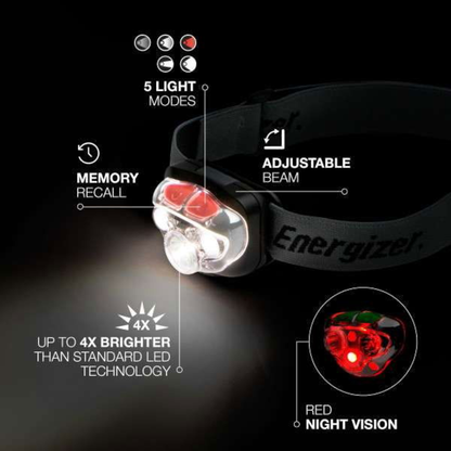 ENERGIZER Vision HD Headlight 250 Lumens