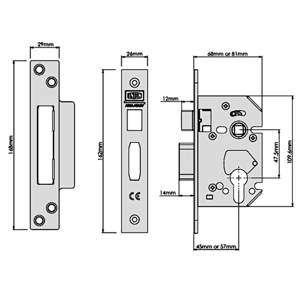 UNION JL22EUS StrongBOLT Euro Sashcase