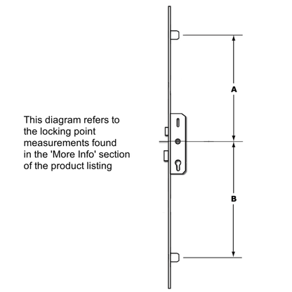 WINKHAUS STV Trulock 16mm Square Faceplate Split Spindle 2 Hooks
