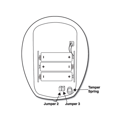 YALE EF-PIR Easy Fit Wirefree PIR Detector